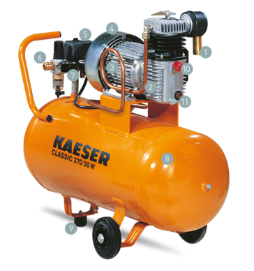 Uzbūves shēma, amatnieku kompresors CLASSIC