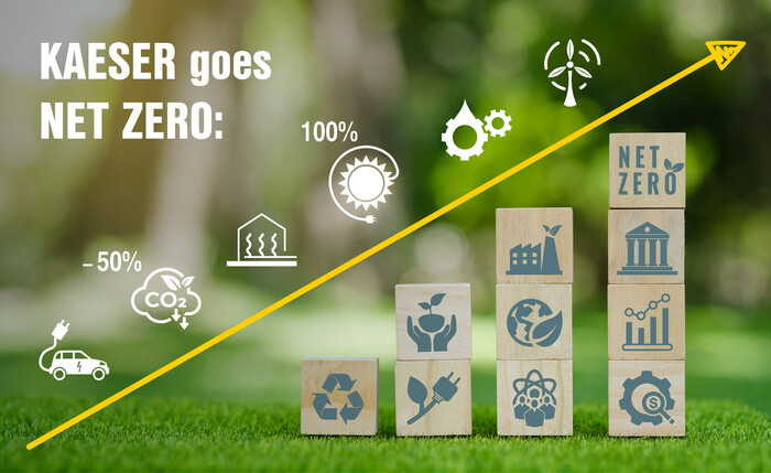KAESER Kompressoren ceļā uz neto nulles emisijām