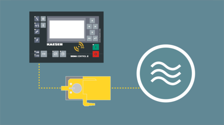 Ūdens regulēšanas vārstu efektīvai un ilgtspējīgai dzesētājūdens izmantošanai.