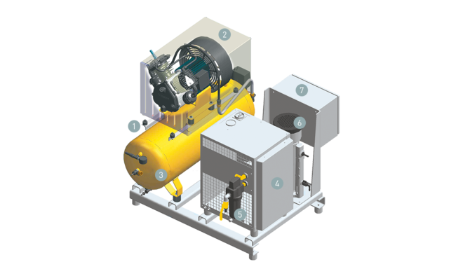 Virzuļtipa kompresori ar tiešo piedziņu